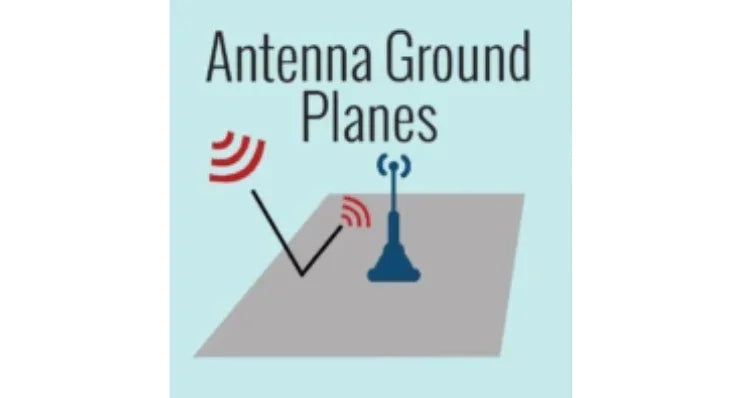 Collection of Antenna Ground Plane Information in a gallery layout