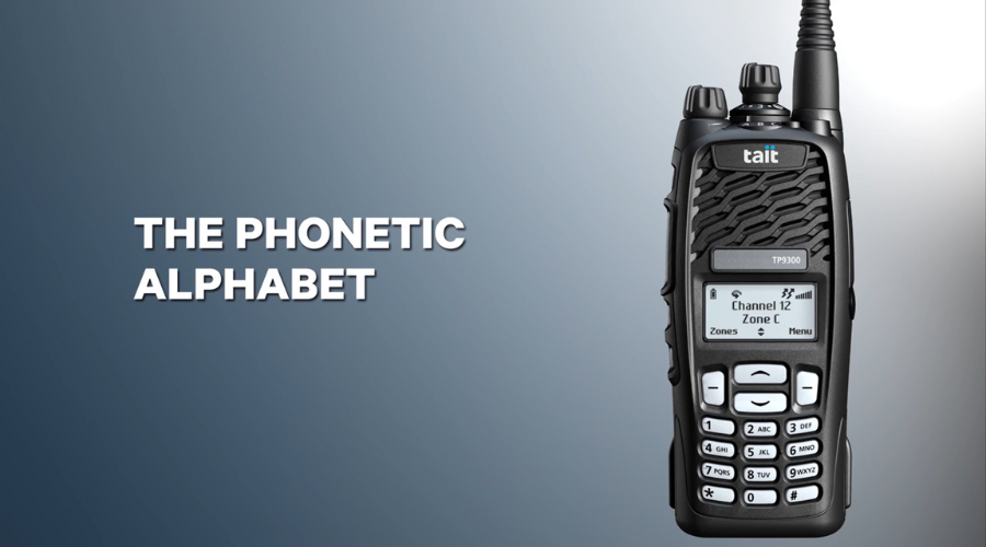 Collection of the phonetic alphabet in a gallery layout