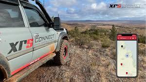 Collection of XRS Connect and XRS Location Services in a gallery layout