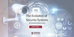 Collection of The Evolution of Security Systems in a gallery layout