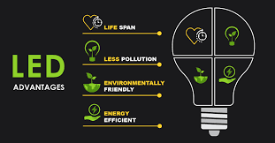 Collection of LED Light Advantages in a gallery layout