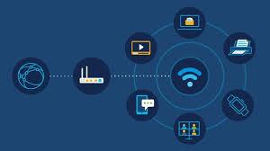 Collection of Broadband Communications in a gallery layout