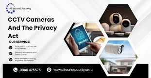 Collection of My Privacy Obligations Regarding CCTV in a gallery layout