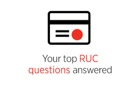 Collection of RUC Questions & Answers in a gallery layout