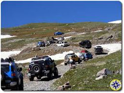 Collection of Blogs on two-Way Radios in 4WD Vehicles in a gallery layout