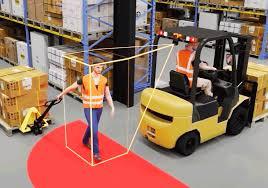 Collection of AI Pedestrian Detection Systems in a gallery layout