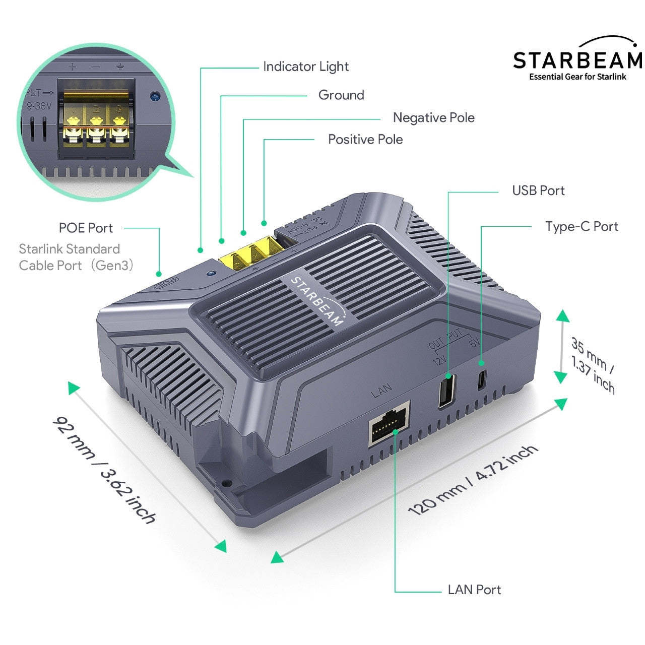 Collection of STARBEAM Starlink Gen3 Standard DC to PoE Power Converter with USB, port and connector detail in a gallery layout