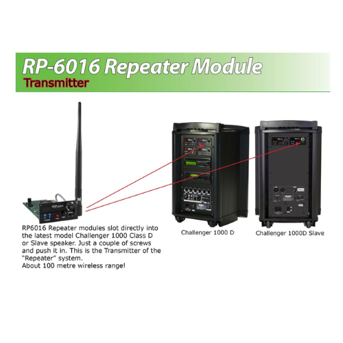 Collection of Chiayo C1000-SLAVE Active Slave Speaker for Challenger 1000-D in a gallery layout