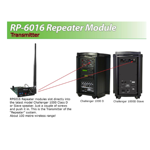 Collection of Chiayo RP5100M-624 Wireless Repeater TX Module 100 Channel, 624mhz Description in a gallery layout