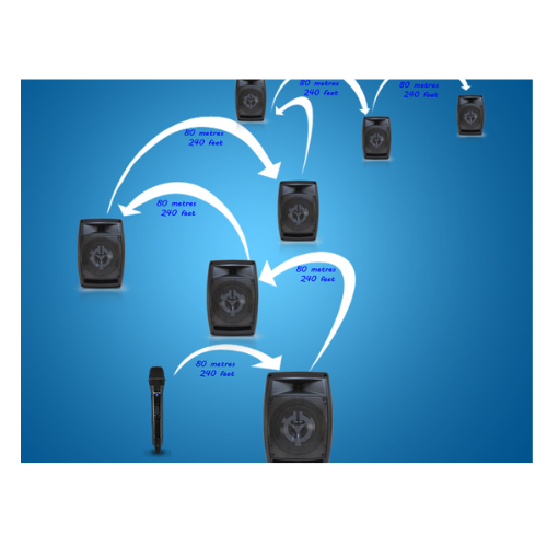 Collection of Chiayo STAGE_SLAVE Active Slave Speaker for Stage Pro Portable PA Hookup in a gallery layout