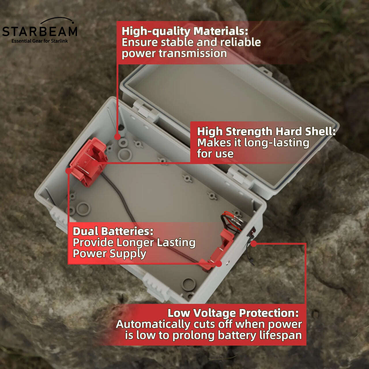 Collection of STARBEAM Starlink Mini Dual Milwaukee 18V/20V Battery Adapter Box, voltmeter and switch detail in a gallery layout