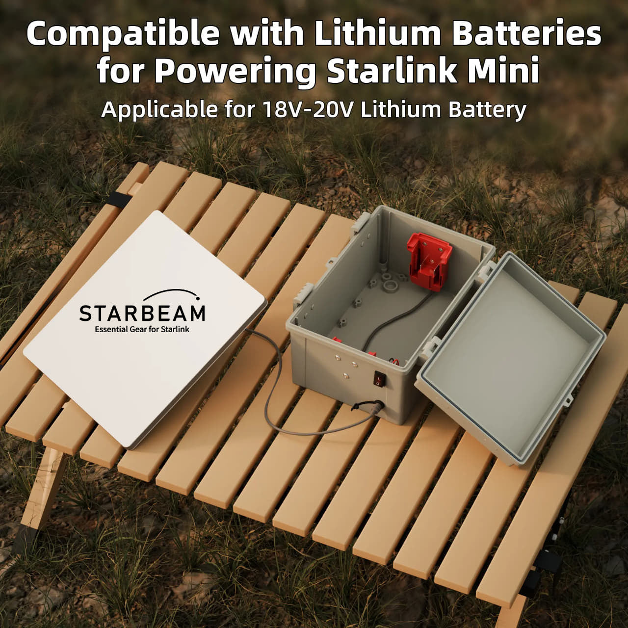 Collection of STARBEAM Starlink Mini Dual Milwaukee 18V/20V Battery Adapter Box, with Milwaukee batteries fitted in a gallery layout