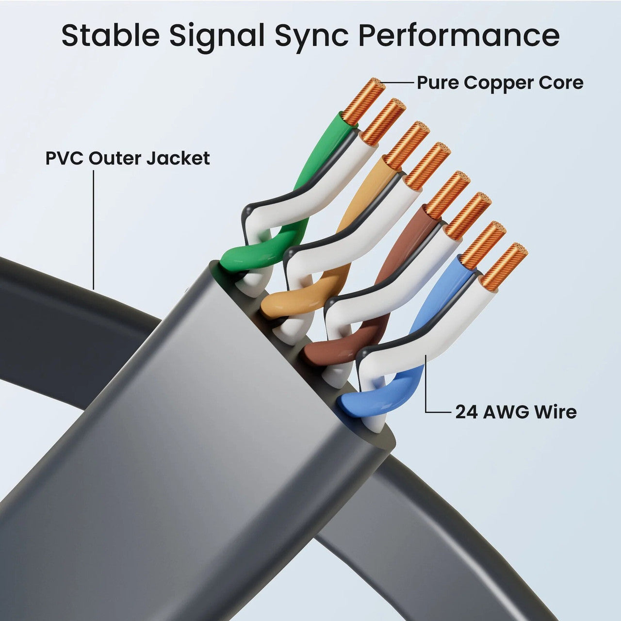 Collection of STARBEAM Starlink Gen3 Ethernet Cable Flat 10m, in-use setup in a gallery layout