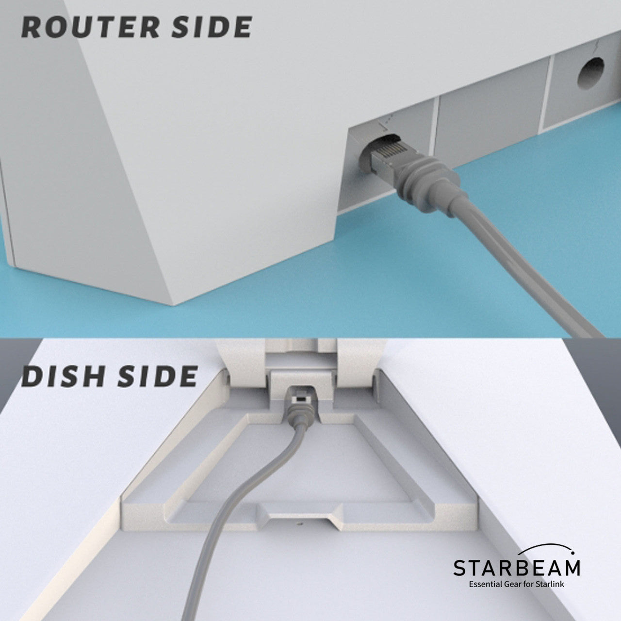 Collection of STARBEAM Starlink Gen3 Outdoor Ethernet Cable 23m, connector end detail in a gallery layout