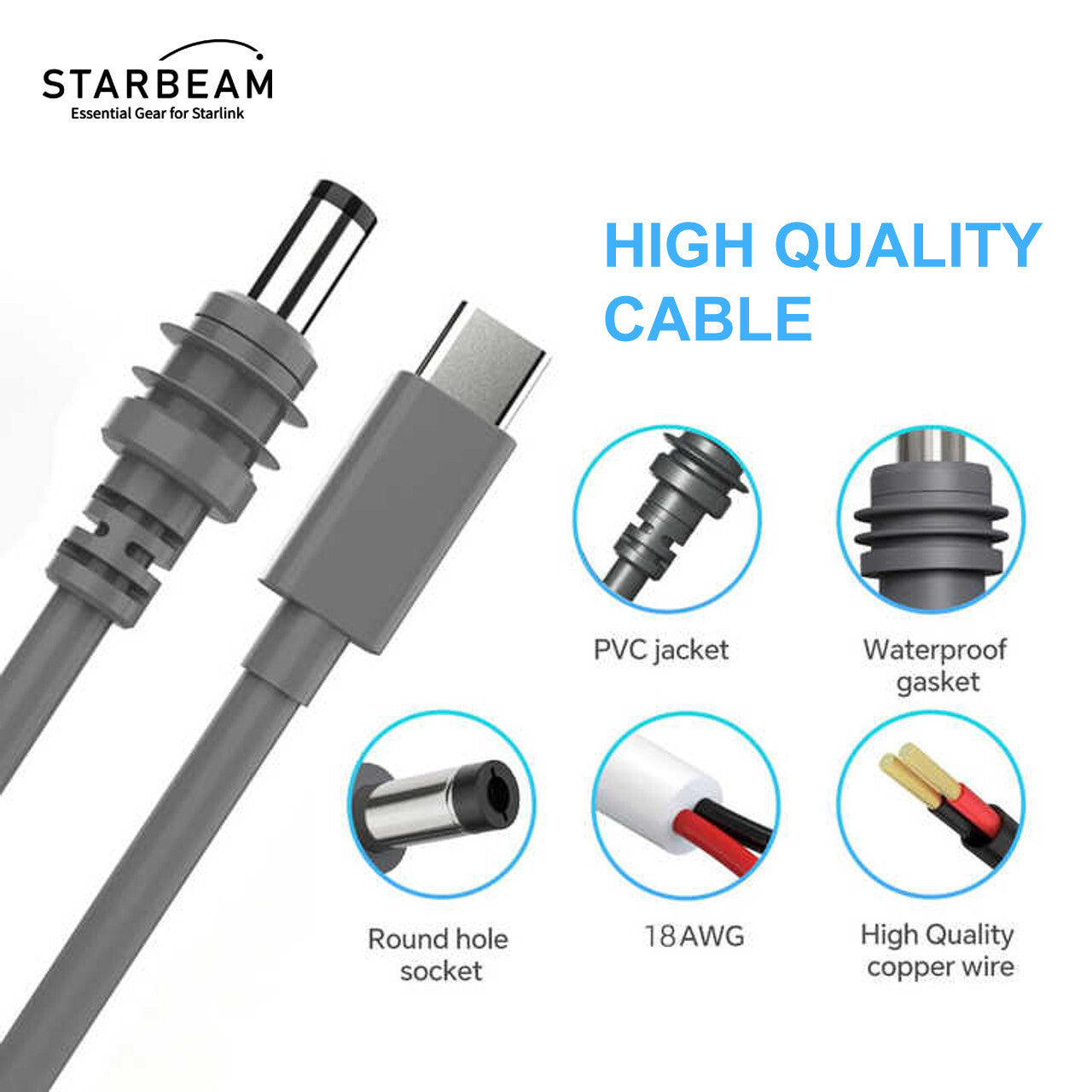 Collection of STARBEAM Starlink Mini 20V DC 5m USB-C Power Cable, USB-C plug close-up in a gallery layout