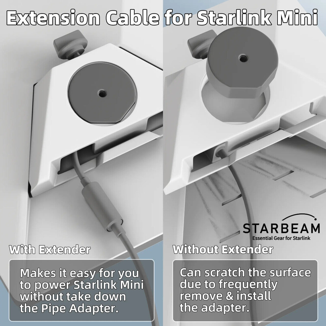 Collection of STARBEAM Starlink Mini DC to DC Female Adapter Power Extension 17cm, angled view in a gallery layout