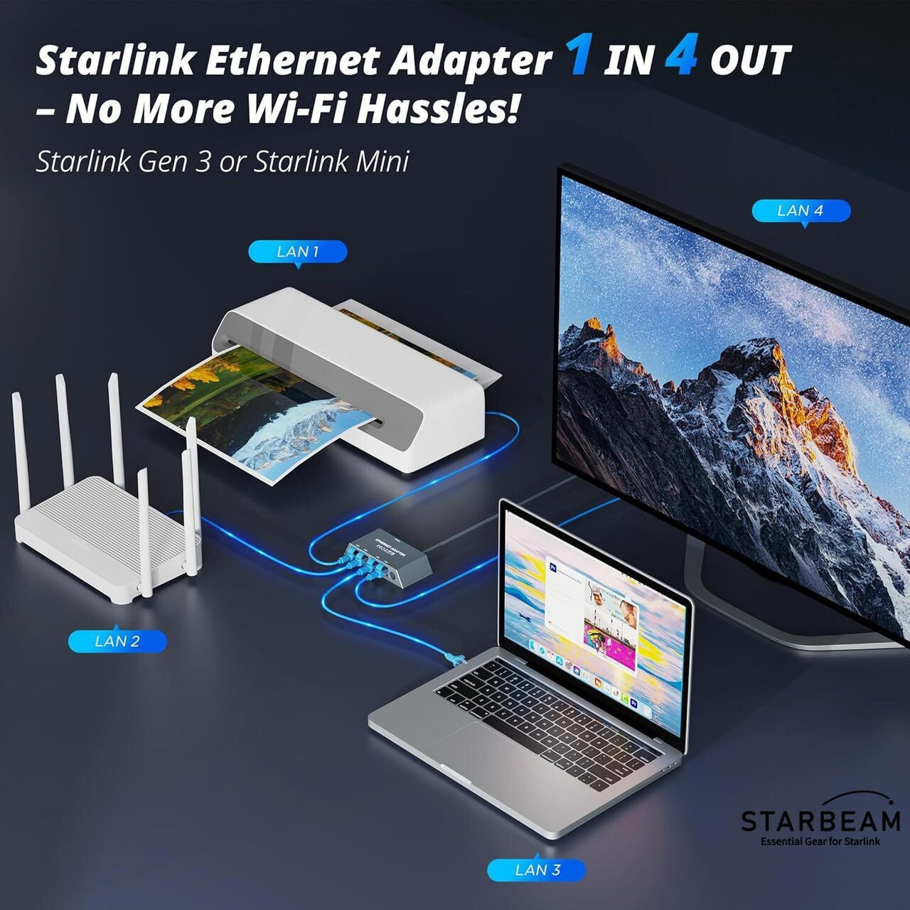 Collection of STARBEAM Starlink 4 Port Gigabit Ethernet Adapter, port detail in a gallery layout