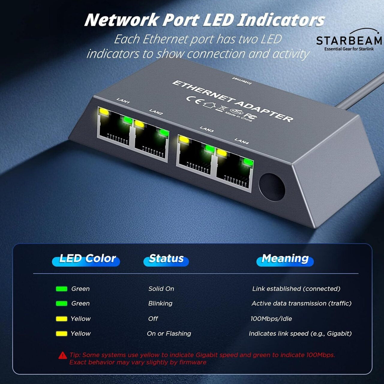 Collection of STARBEAM Starlink 4 Port Gigabit Ethernet Adapter, full view in a gallery layout