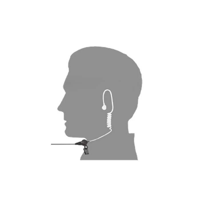 Collection of tait in ear eartube earpiece earphone in a gallery layout