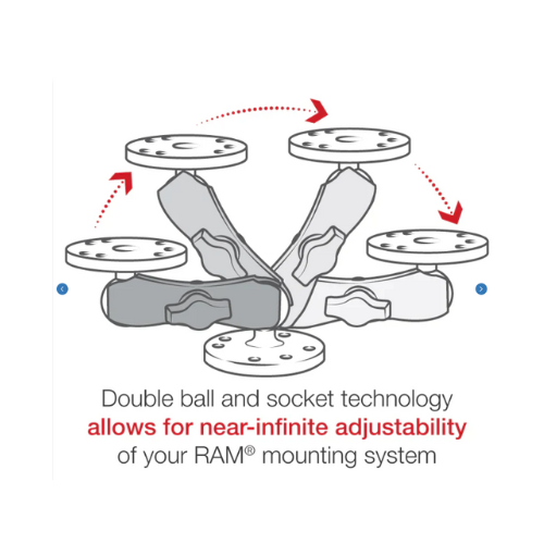 Collection of ram double ball adjustment diagram in a gallery layout