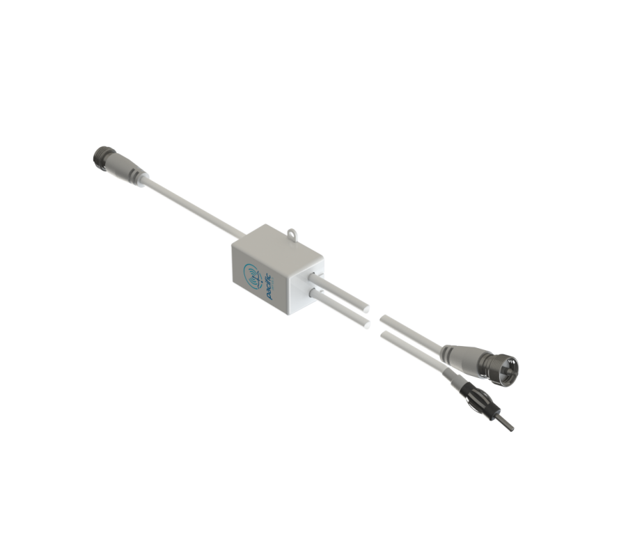 Collection of An industrial fiber optic coupler with a white housing and gray connectors in a gallery layout