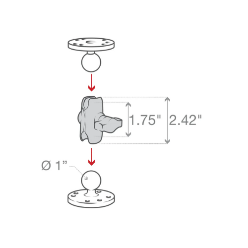 Collection of ram short double socket arm dimensions in a gallery layout