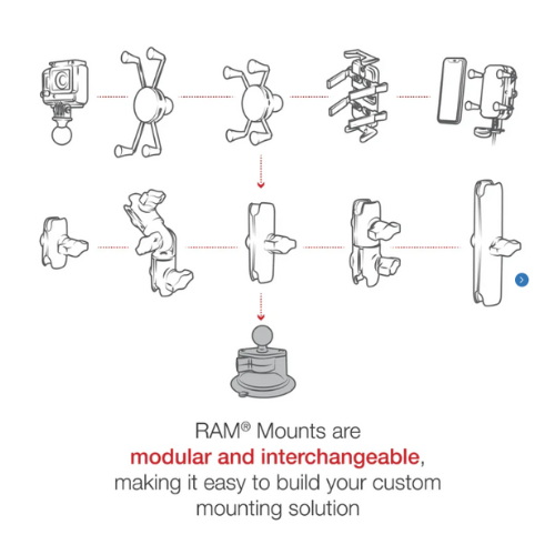 Collection of ram suction cup mount diagram of available fittings diagram in a gallery layout