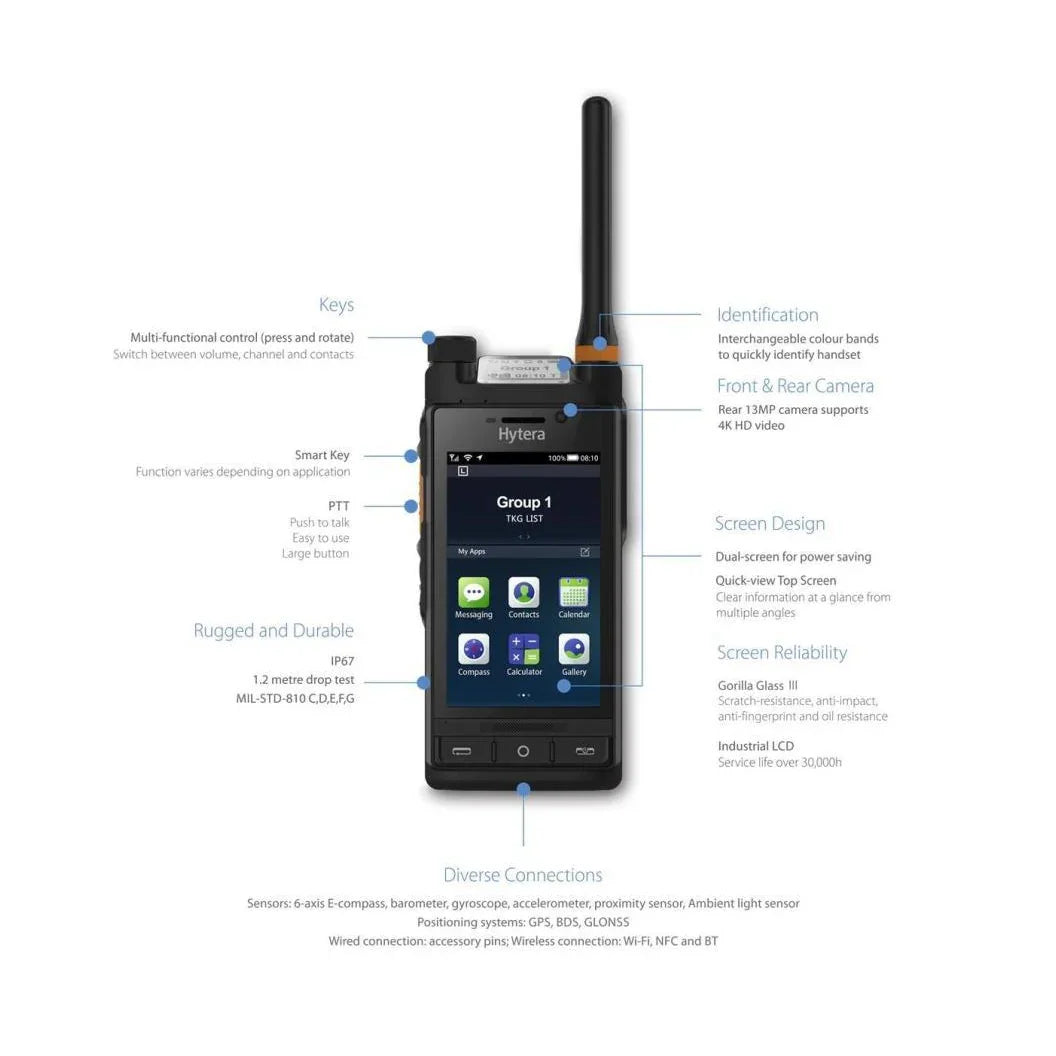 Collection of Hytera PDC760 PTC760 radio diagram in a gallery layout