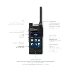 Collection of Hytera PDC760 PTC760 radio diagram in a gallery layout