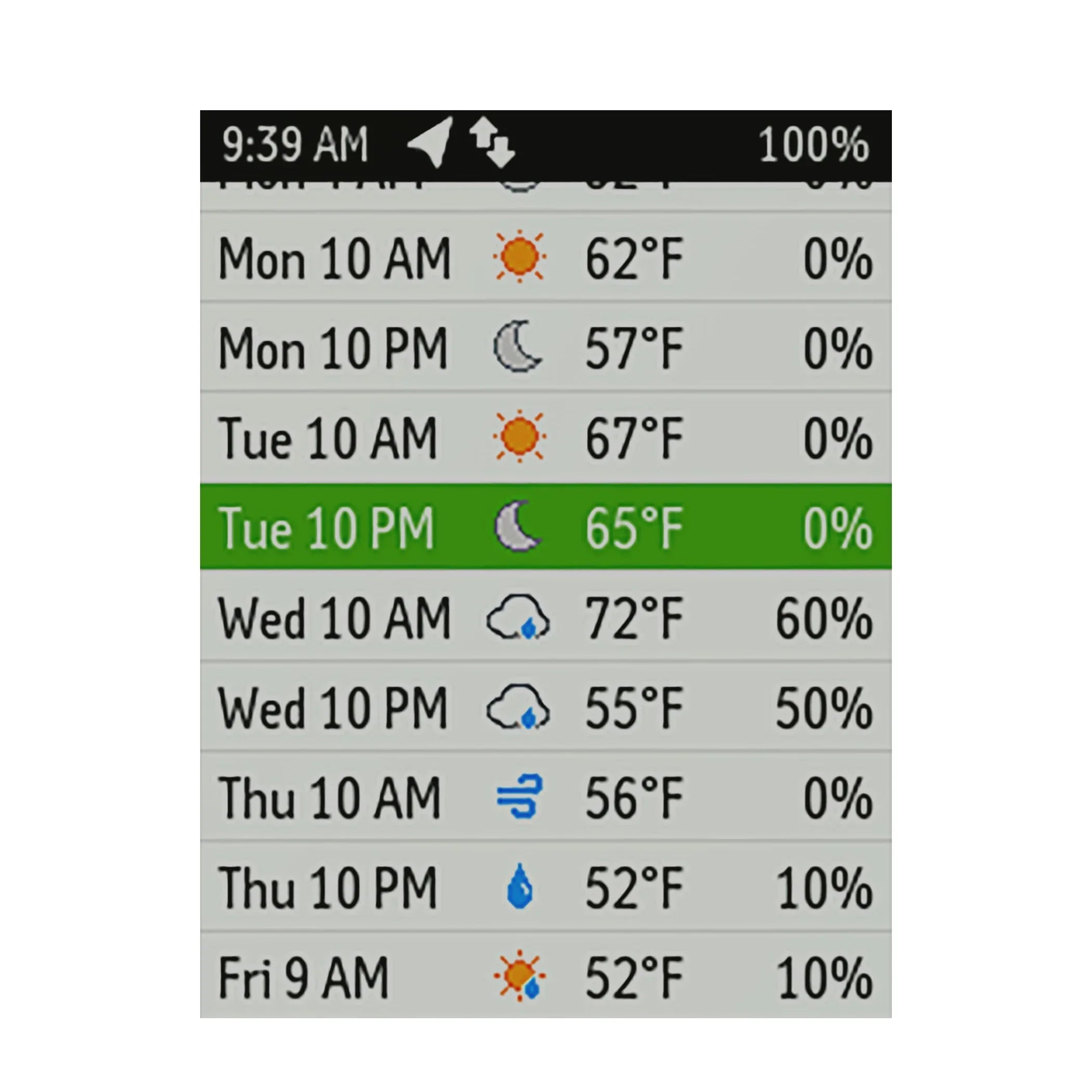 Collection of Mobile Systems get the weather in a gallery layout